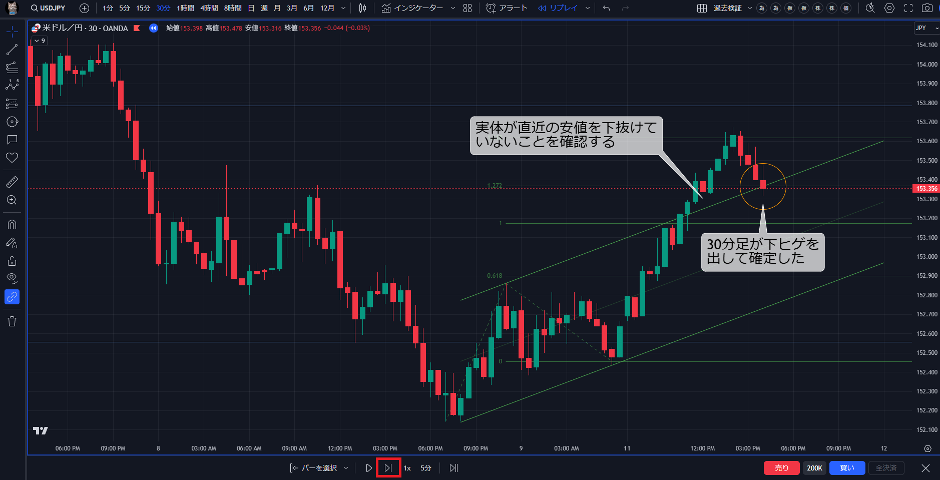 エントリー手法2